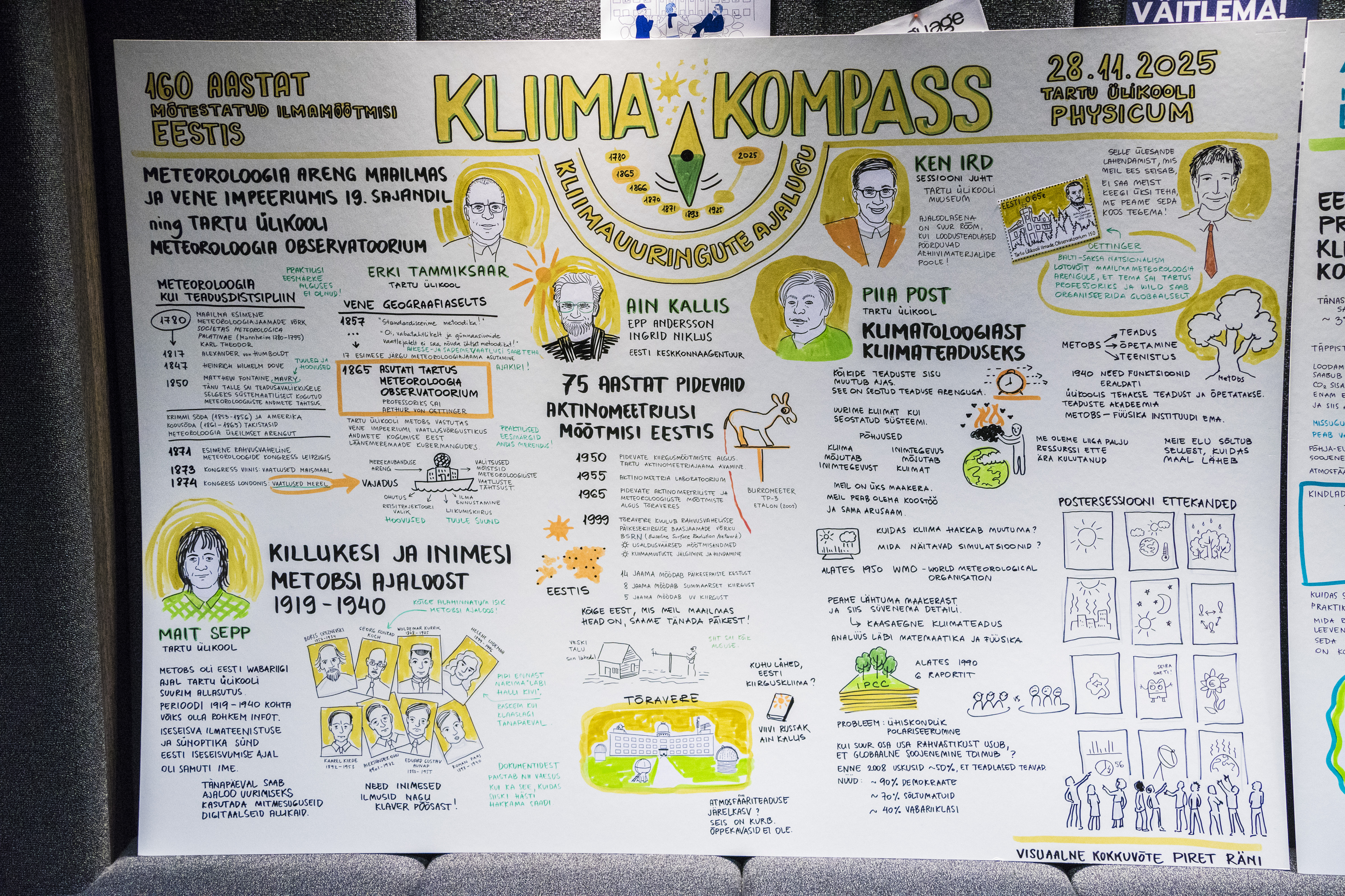 kliimakompassi konverentsi illustratsioonid