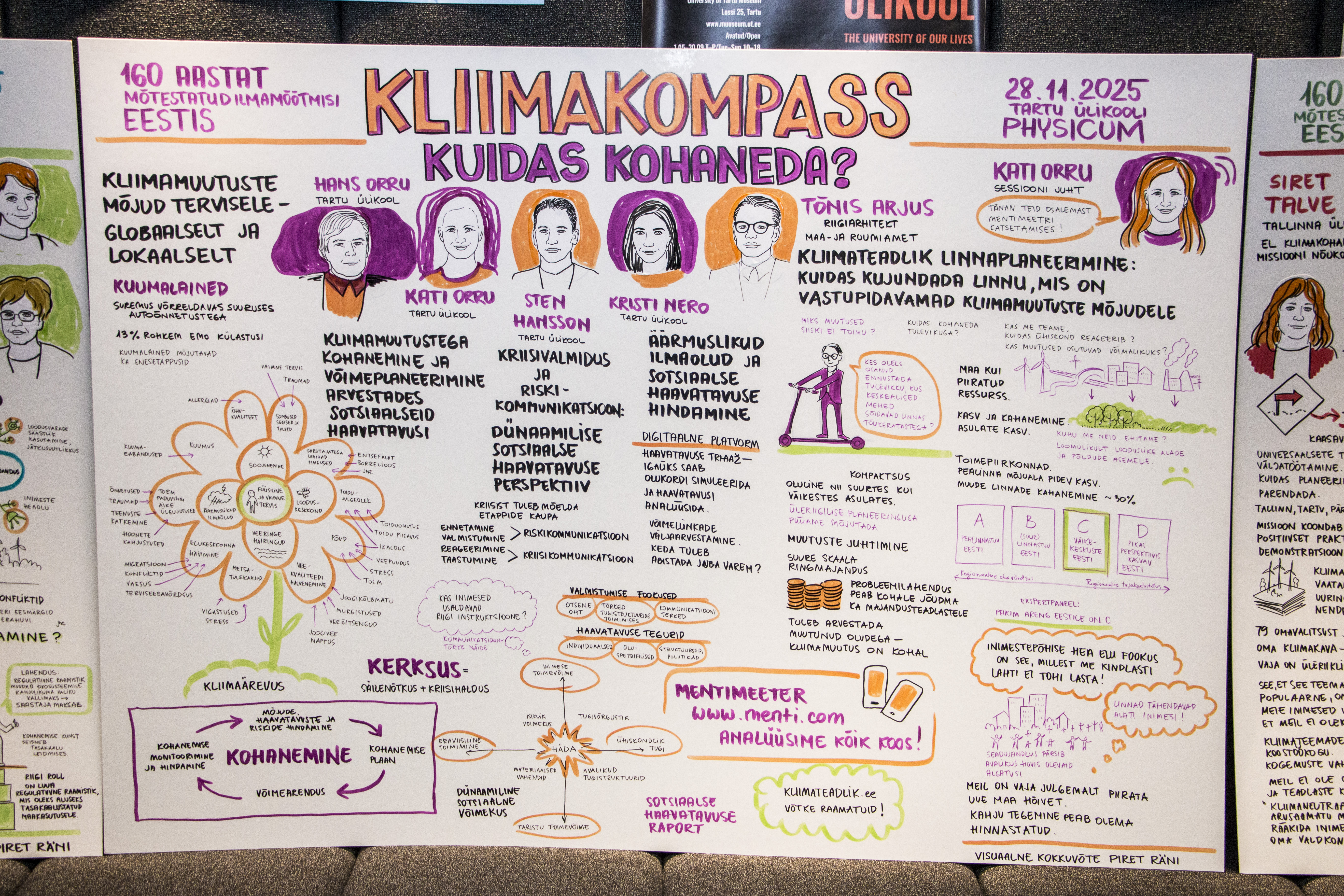 kliimakompassi konverentsi illustratsioonid